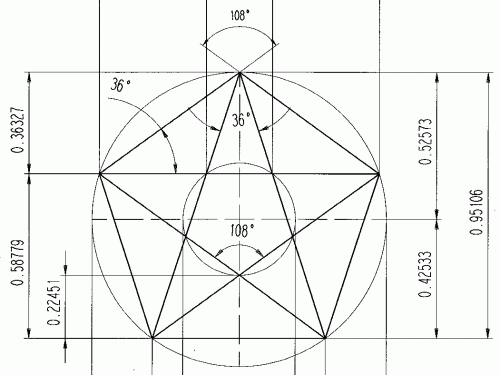 Geometria:Come costruire un pentagono regolare inscritto in una circonferenza